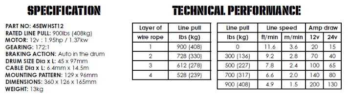 Ninja 900lb hoist specifications